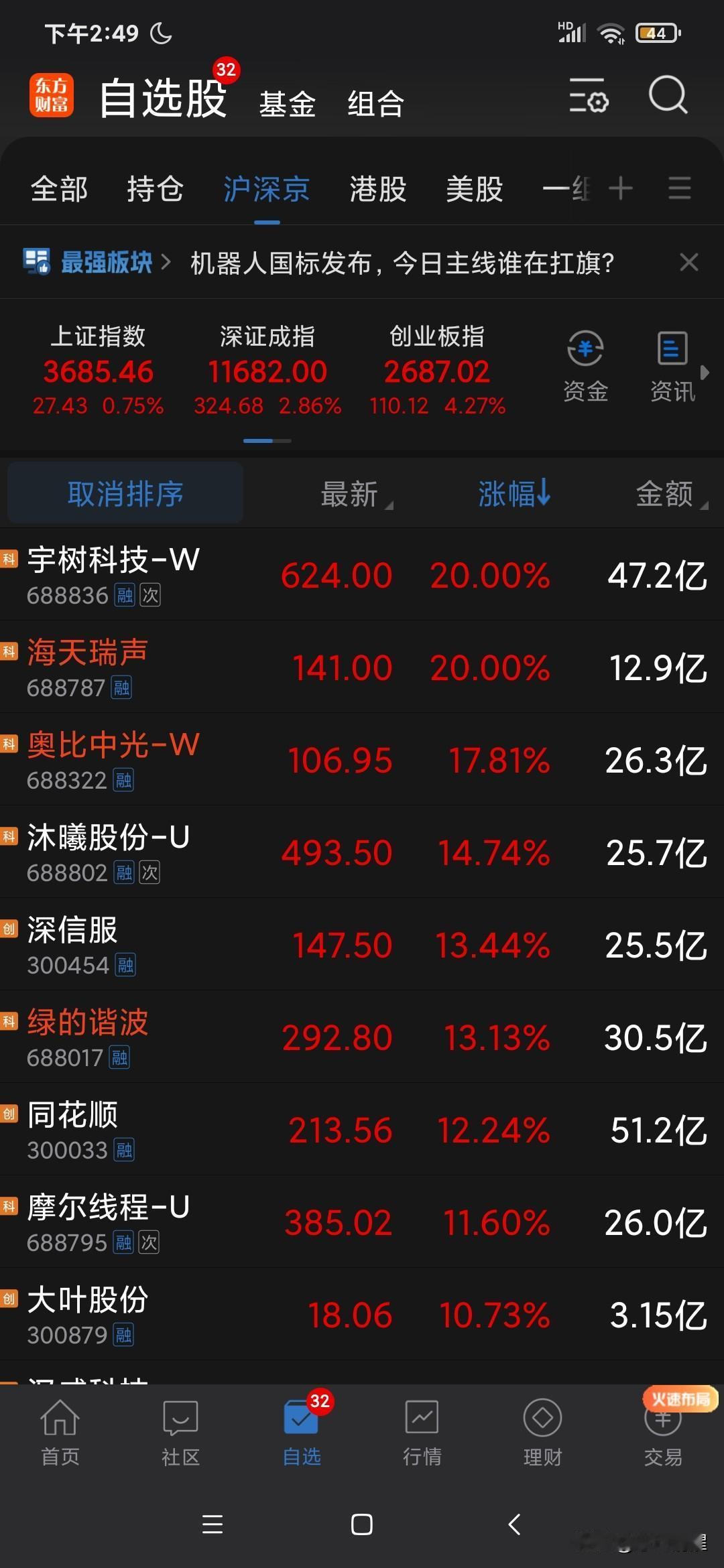 应该是超跌反弹，年底“吃饭”行情来了。这一轮下跌的时间和空间都已经够大了。传统股