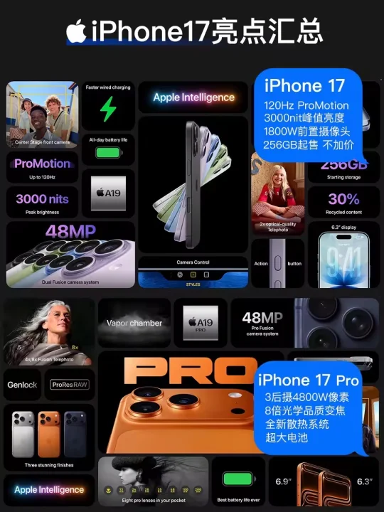 【安卓党注意！】今年或许是换iPhone最佳时机