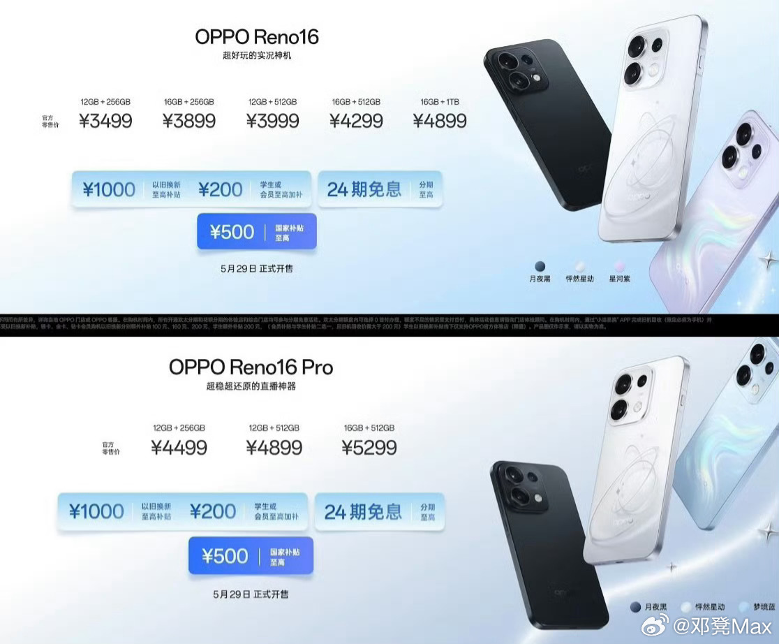 今晚刚刚发布的OPPO Reno16，价格直接“暴涨”。即便叠加国补，16GB+
