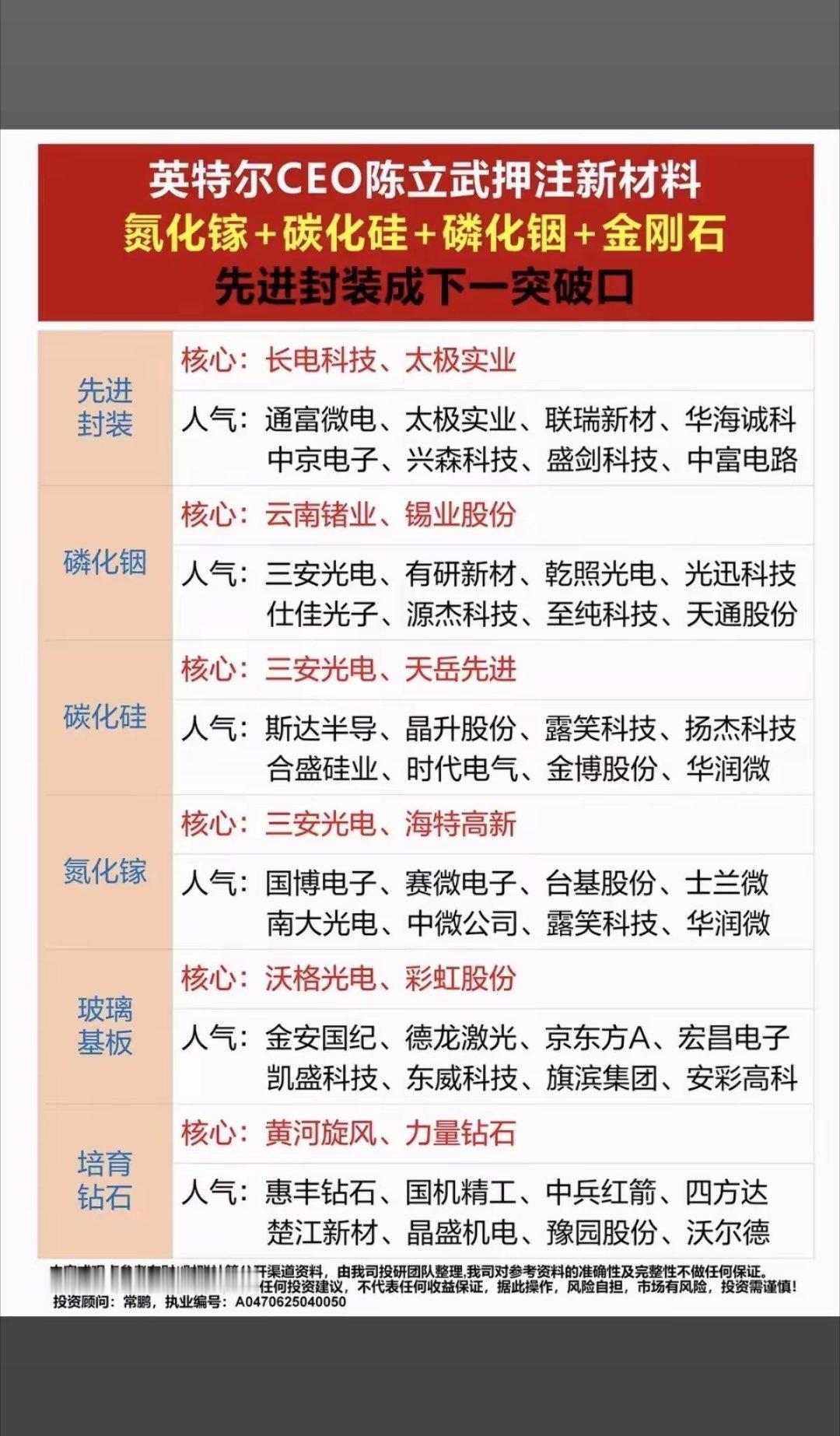 澄清落地！英伟达PCB降价传闻证伪，算力硬件回调仅是情绪扰动今早一条“英伟达要求