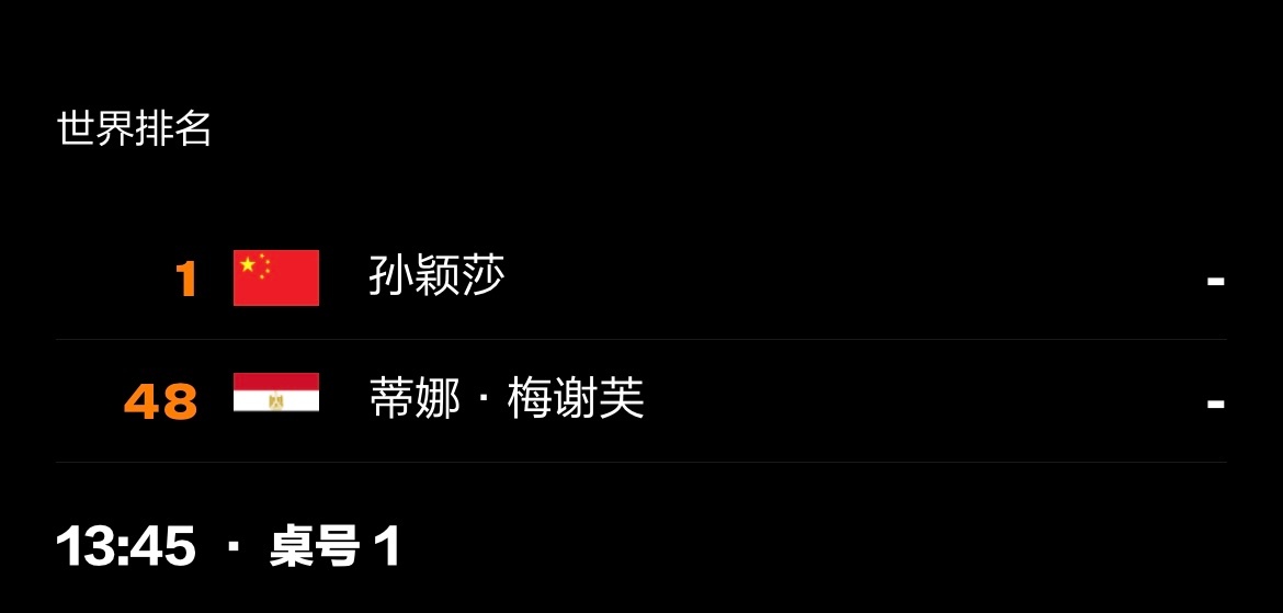 孙颖莎 20260702｜2026WTT美国大满贯赛程7月4日  T1   4: