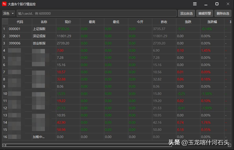 AI一键生成股票看盘软件，相当给力，关键界面也好看，还能切换肤色。
AI的发展已