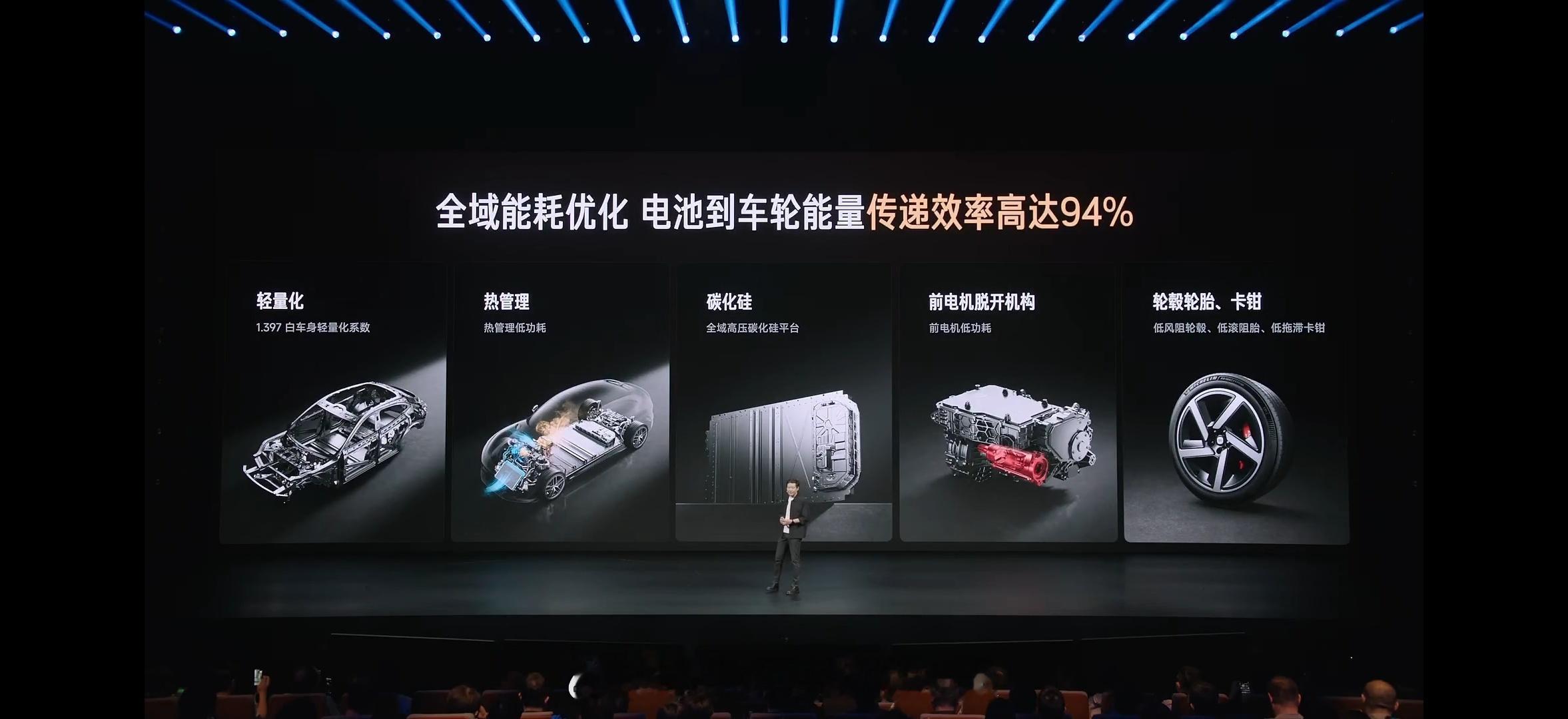 什么？YU7 GT才38.99w?两个大满配首销42.99w。当然我也知道称霸扭