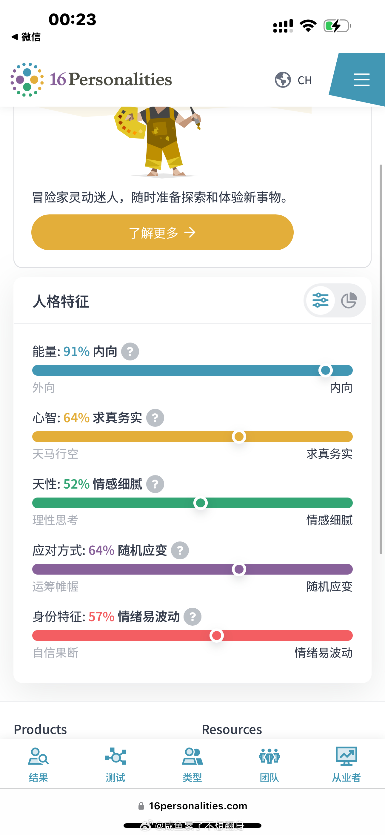 百分91的i  谁能比我高 ​​​