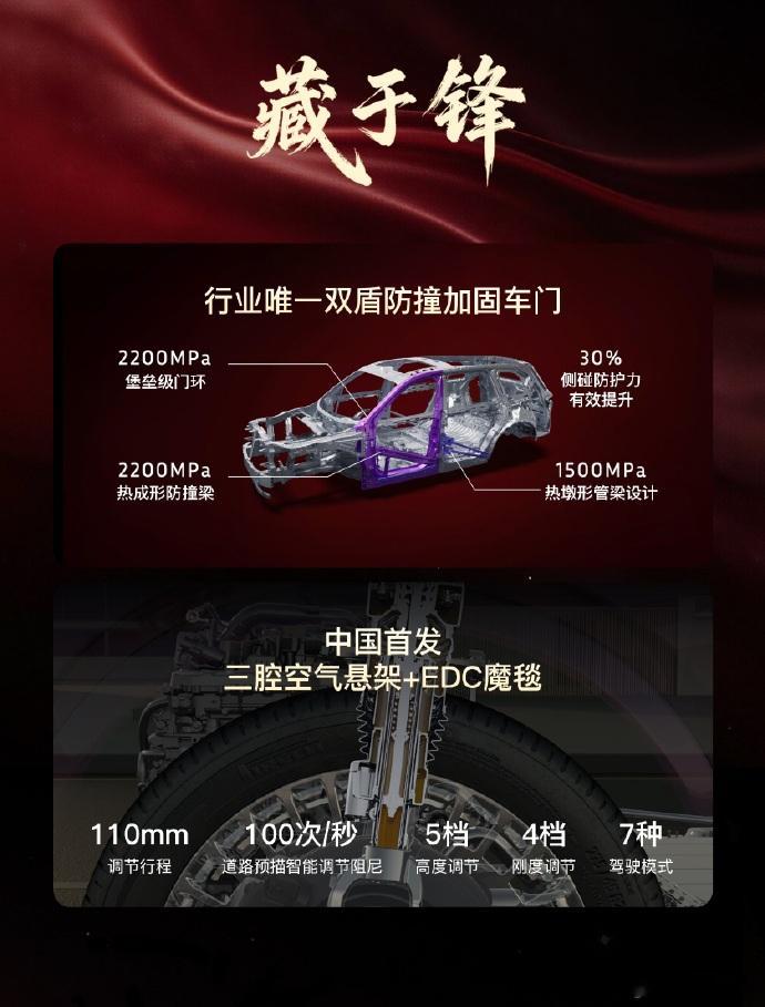 刚上市就被明星 “当场改单”！岚图泰山这波太顶了🔥泰山 Ultra 45.99