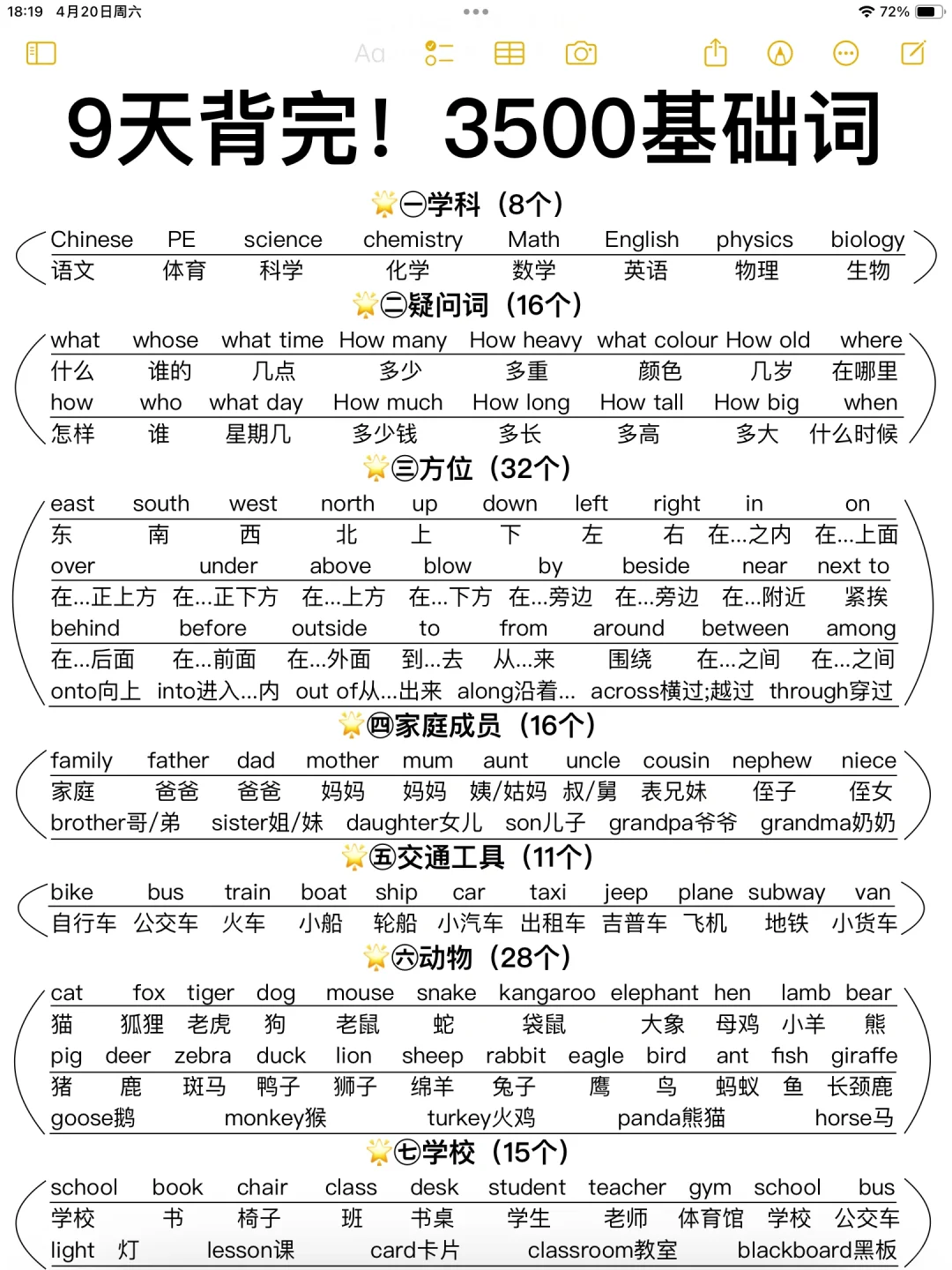 一定要背的3500基础词！背完英语就差不多了