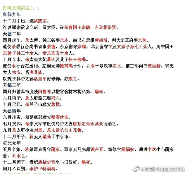 秦桧之死：秦桧最终是在金国海陵帝完颜亮上台后对金国皇族和贵族的大清洗中被慢慢吓死