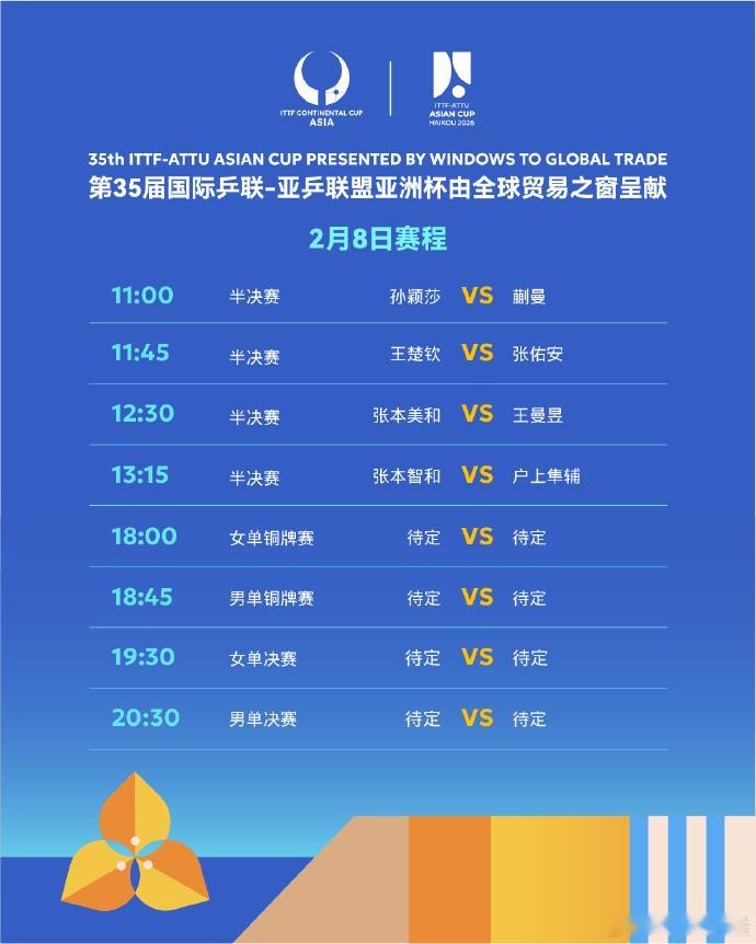 第35届国际乒联-亚乒联盟亚洲杯海口亚洲杯 2月8日赛程 