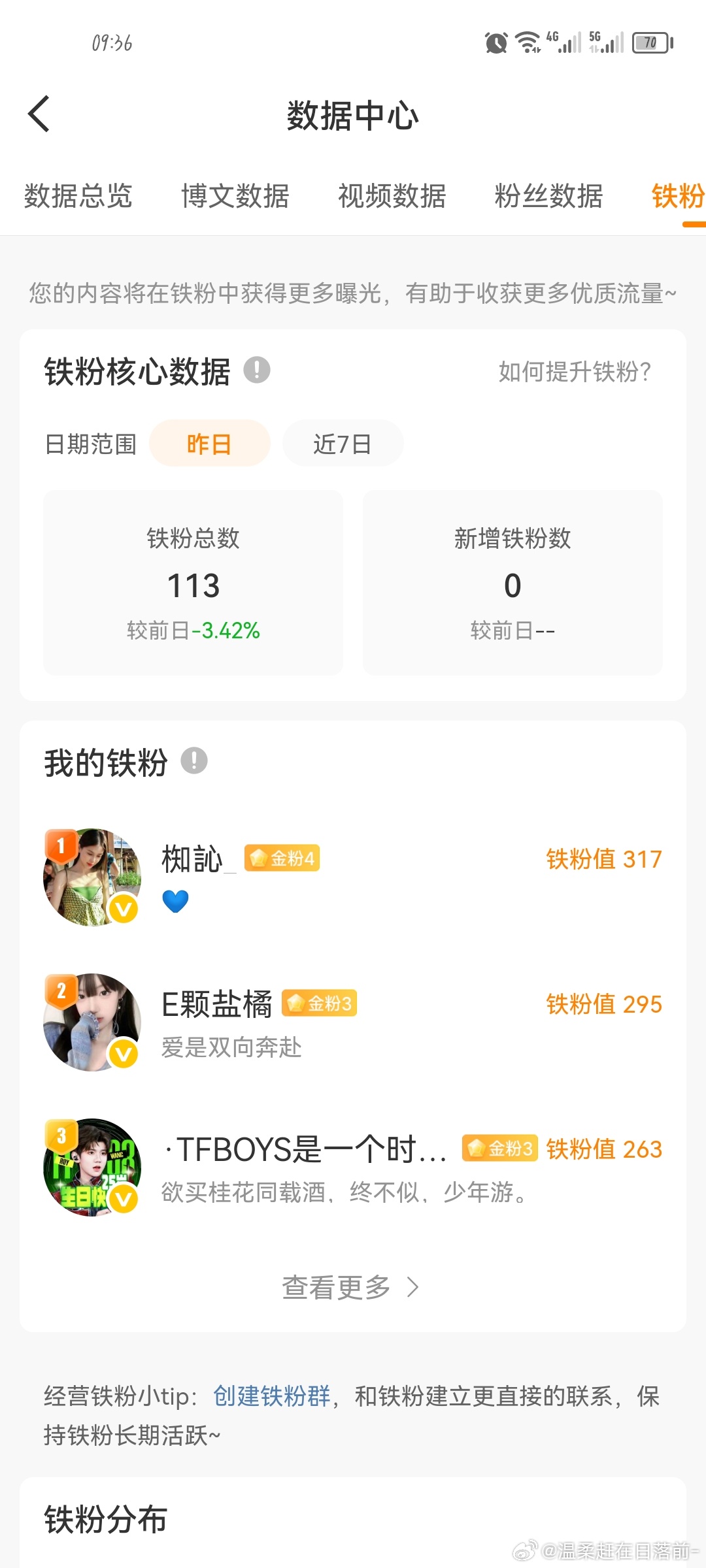 怎么天天互动还能掉啊  每次眼熟的就一部分  其他的不眼熟不互动的 我真的要双掉