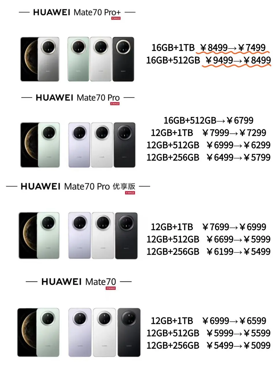 华为Mate70降价？！80要来了？！