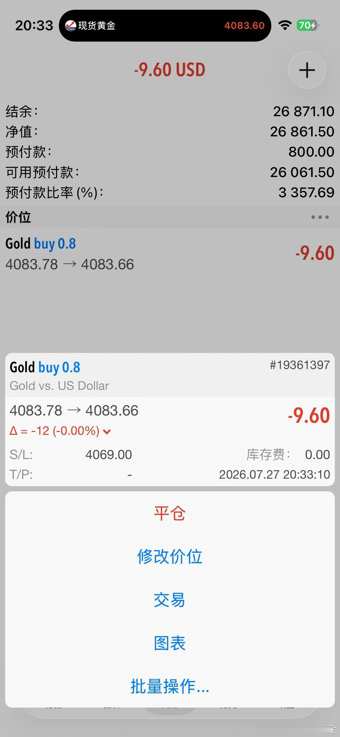 外汇黄金 现价4083开多！带好防守。目标先回4100位置！ 
