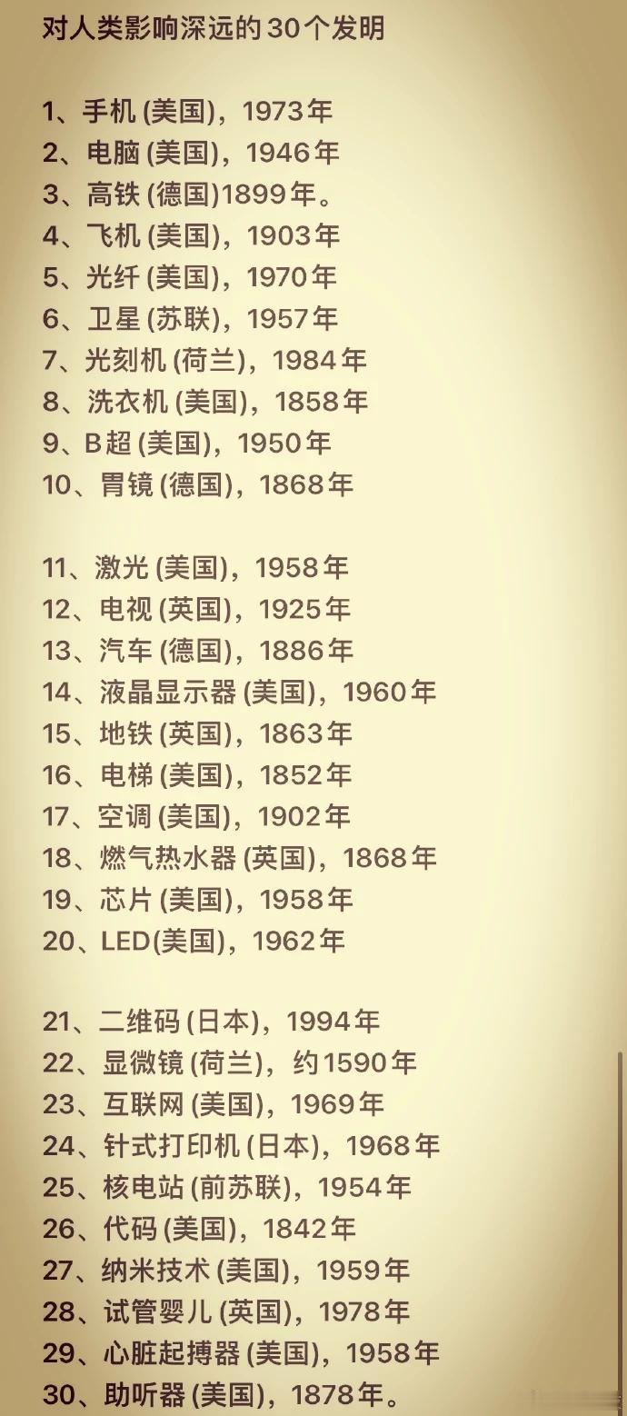 对人类影响深远的30个发明:居然没有一项是中国人发明的？

其实这些技术是哪国发