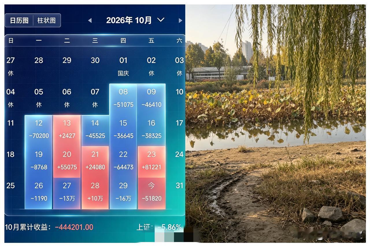 2026.10.30上午  太耻辱了    
麻了，麻了，亏麻了，惨不忍睹的10