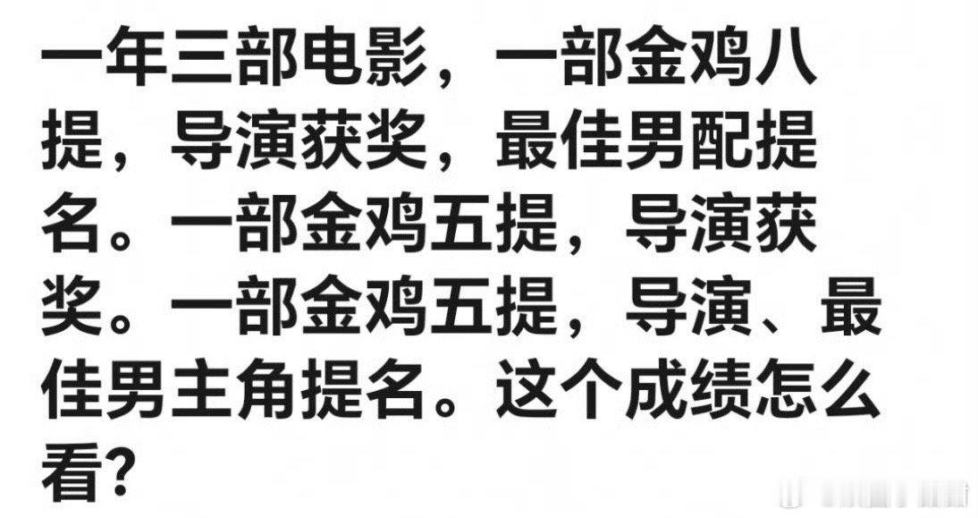 王一博凭借电影《热烈》中陈烁一角获得第37届中国电影金鸡奖最佳男主角提名！ ​​