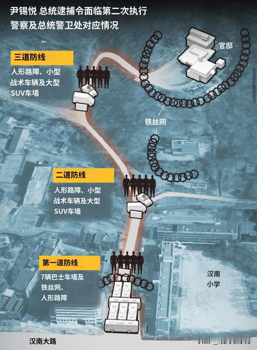 快讯：韩警方共预计准备出动3700名警察执行尹锡悦逮捕令。

这其中包括警察厅首