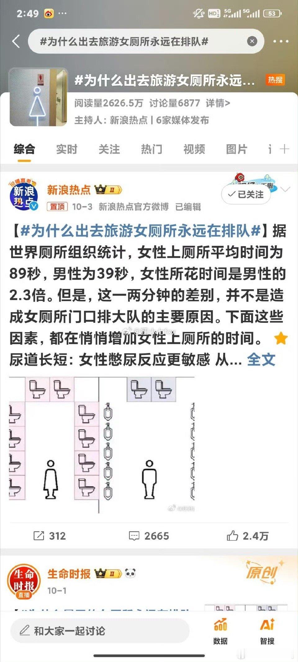 为什么女厕所门口永远在排队 保留节目准时播出，我都不知道这是第几次女厕所话题上热