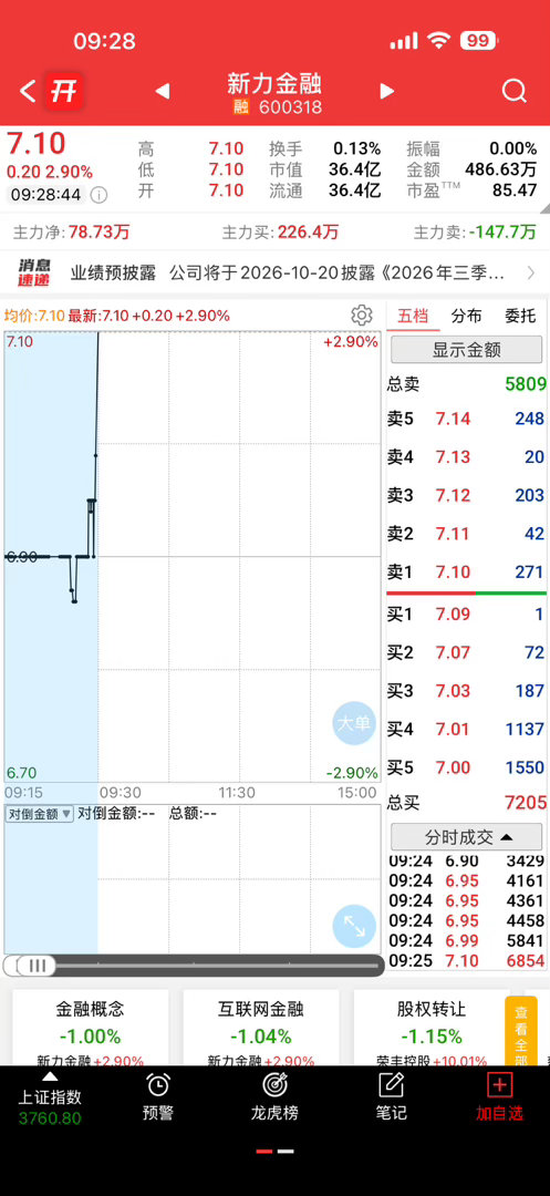 还不错，有机会可以做做笔记 ​​​