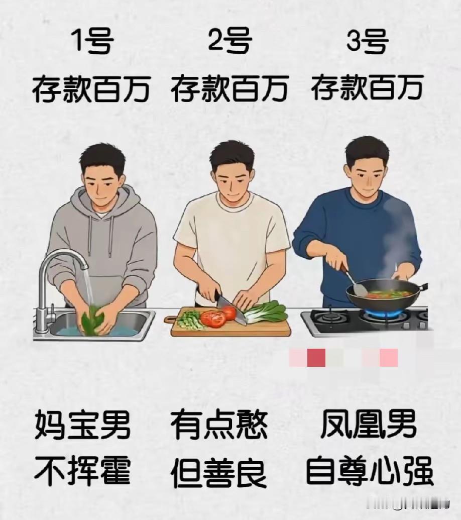 今天我闺蜜找我诉苦，说她妈咪的闺蜜珍荟萃阿姨给她介绍了三个男孩，各有特色，她妈咪