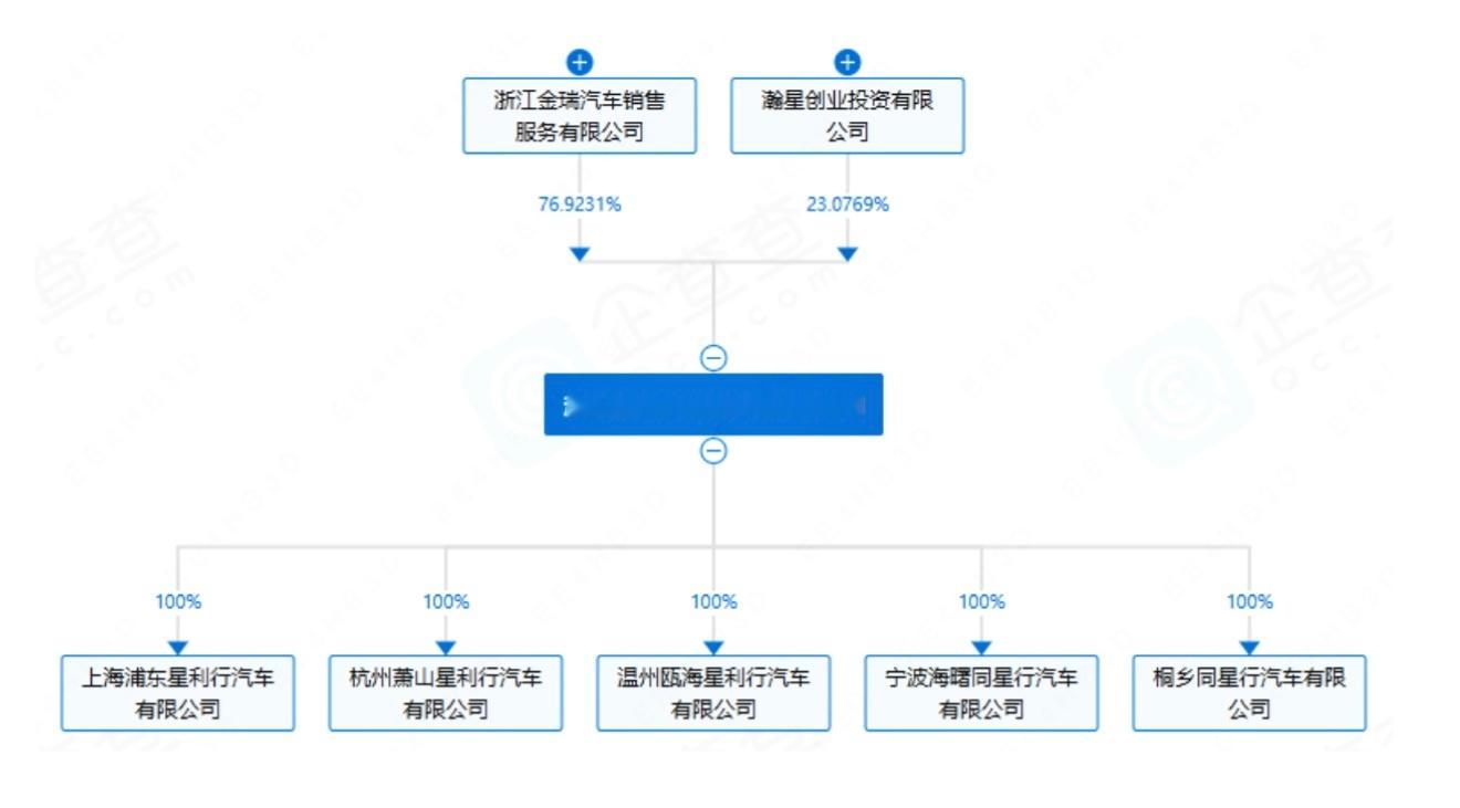 小米第一次下场换电赛道，拿下了杭州一家新成立的换电运营公司23.08%的股权。?