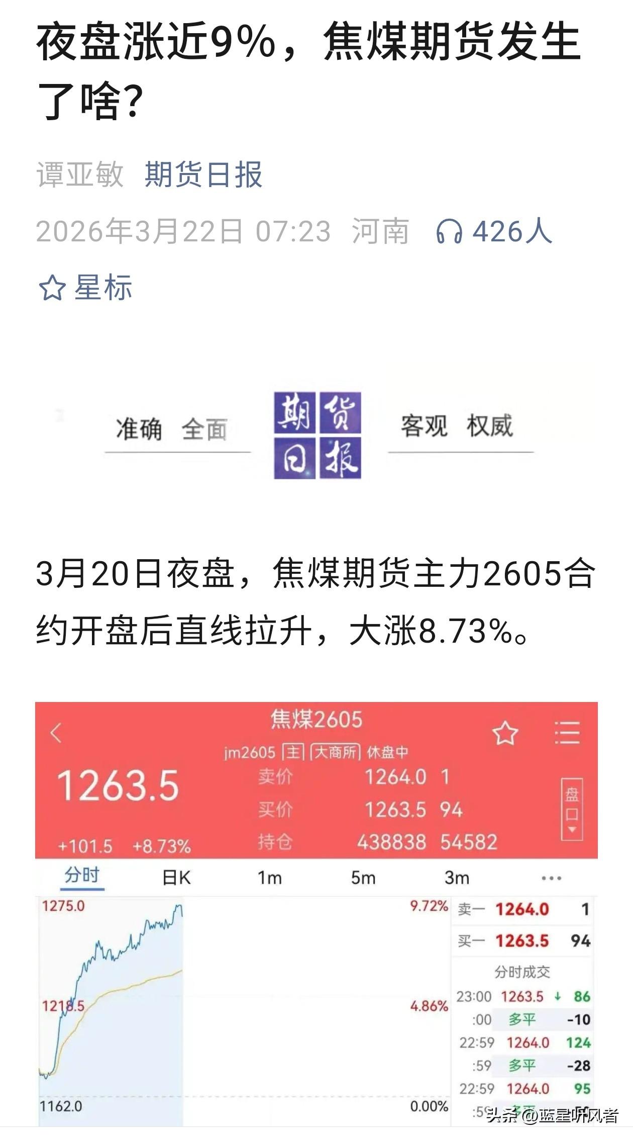 焦煤期价大涨将直接利好以下三类上市公司：

  1. 焦煤生产企业首推拥有焦煤核