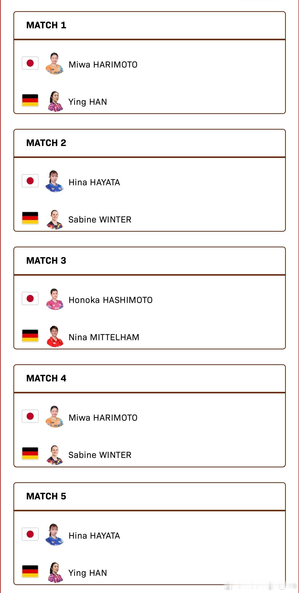 伦敦世乒赛团体赛 女子团体半决赛🇯🇵日本vs德国🇩🇪 对阵表张本美和vs