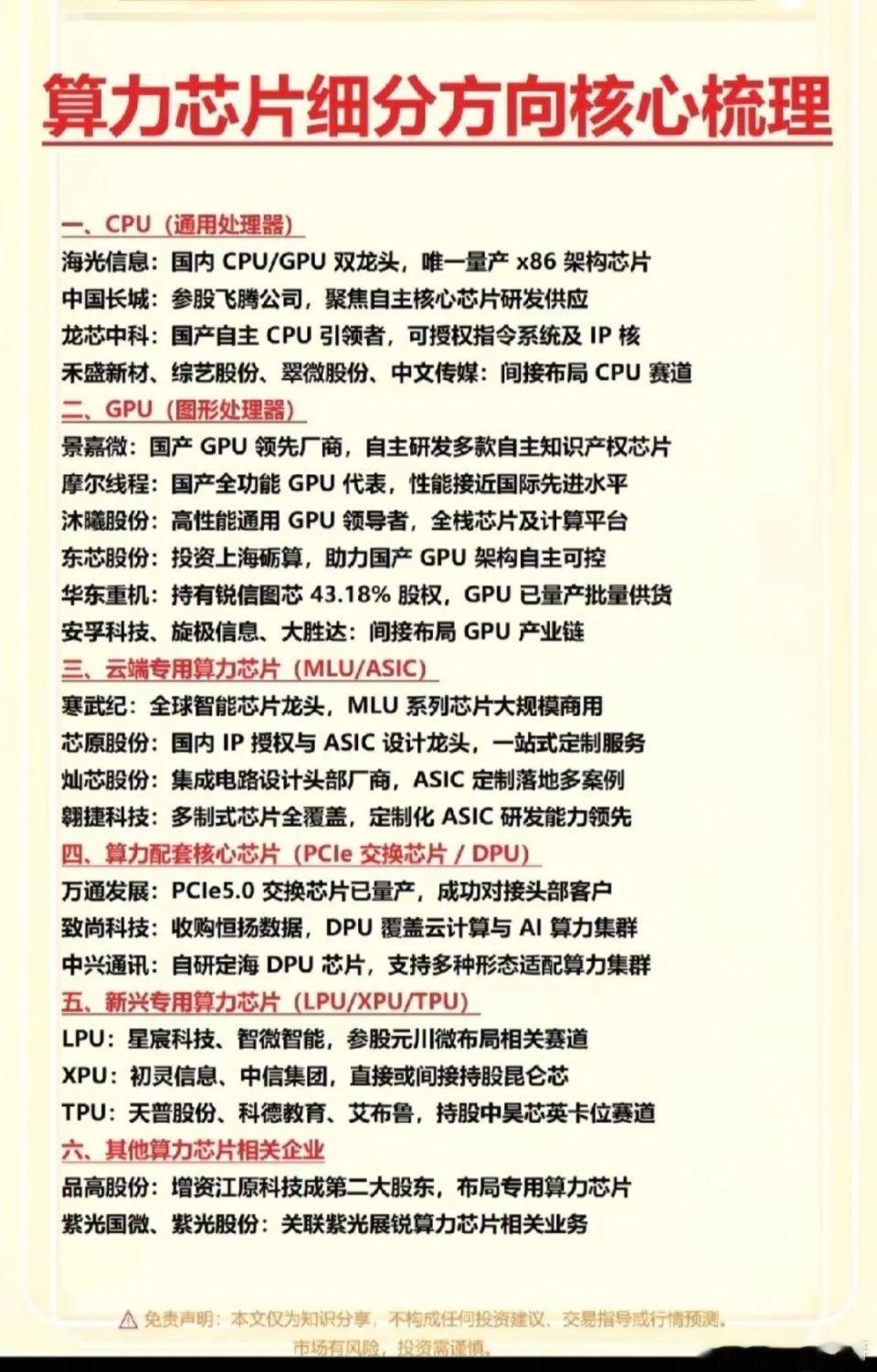算力芯片：细分领域+核心梳理！1.CPU（通用处理器）2.GPU（图形处理器）3