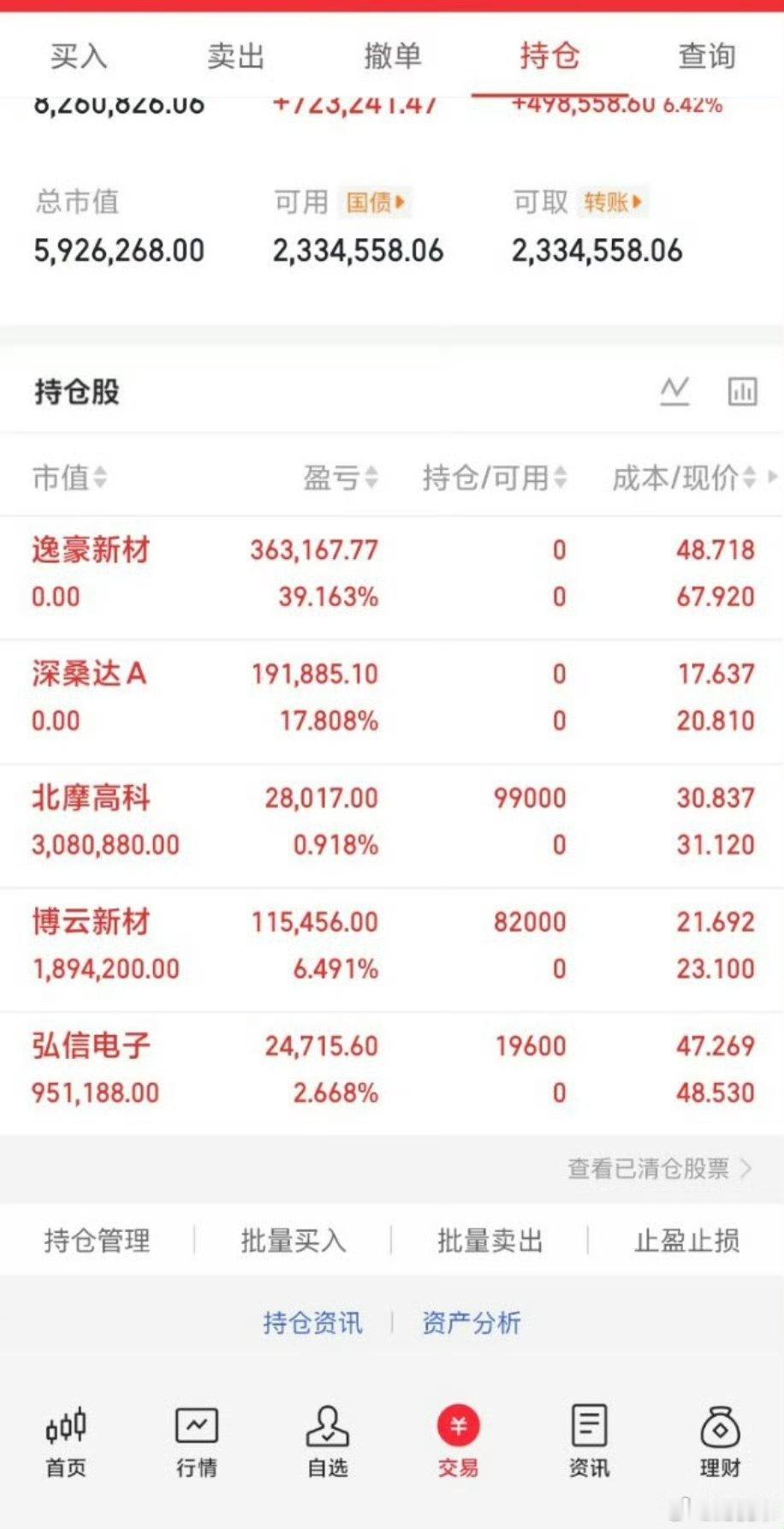 6月16日A股策略：中央三部委联手放利好！关键时刻主力大幅调仓！专注A股市场每日