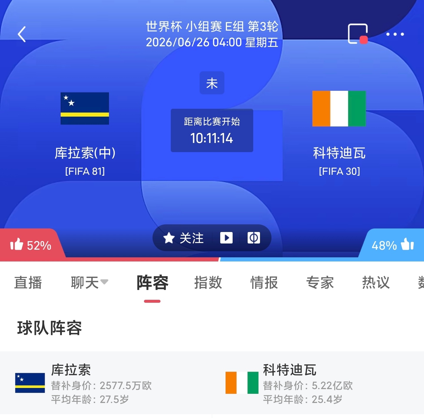 周四056 库拉索VS科特迪瓦更多 足球计划臻选开赛时间：06-26 04:00