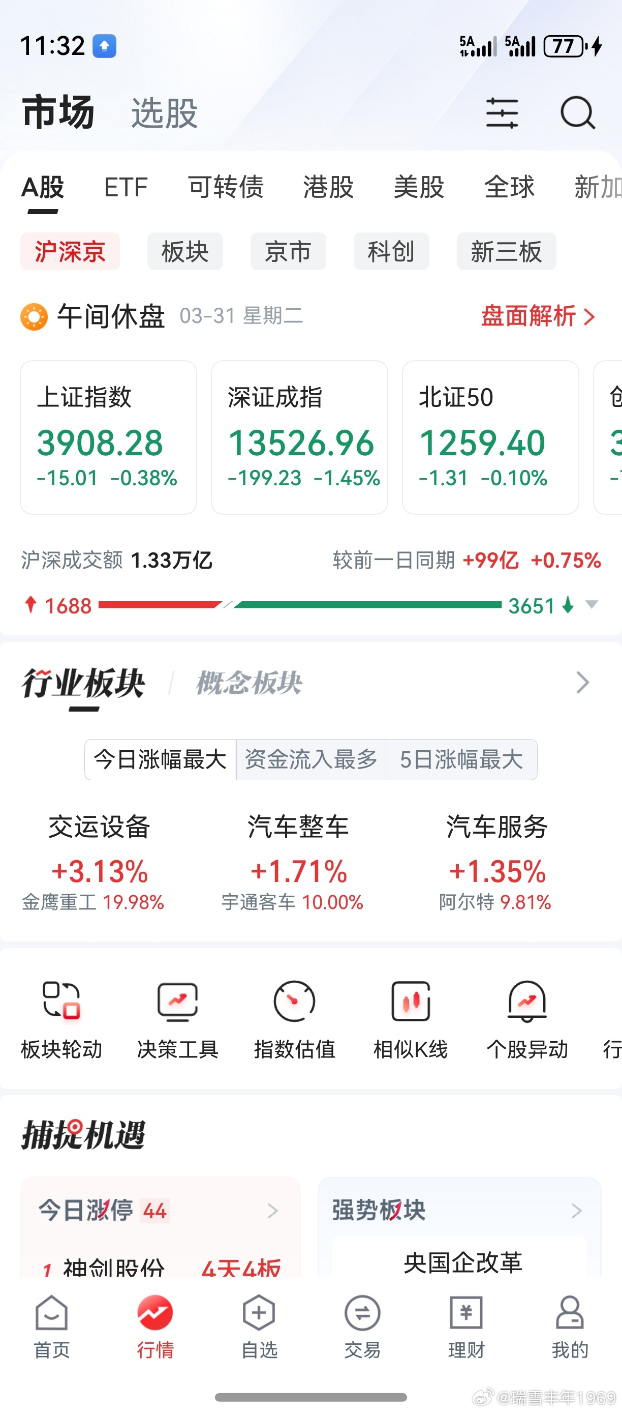 3月份，老鸭终于迎来了月度亏损。去年4月开始的连盈，今年2月结束。市场艰难程度，