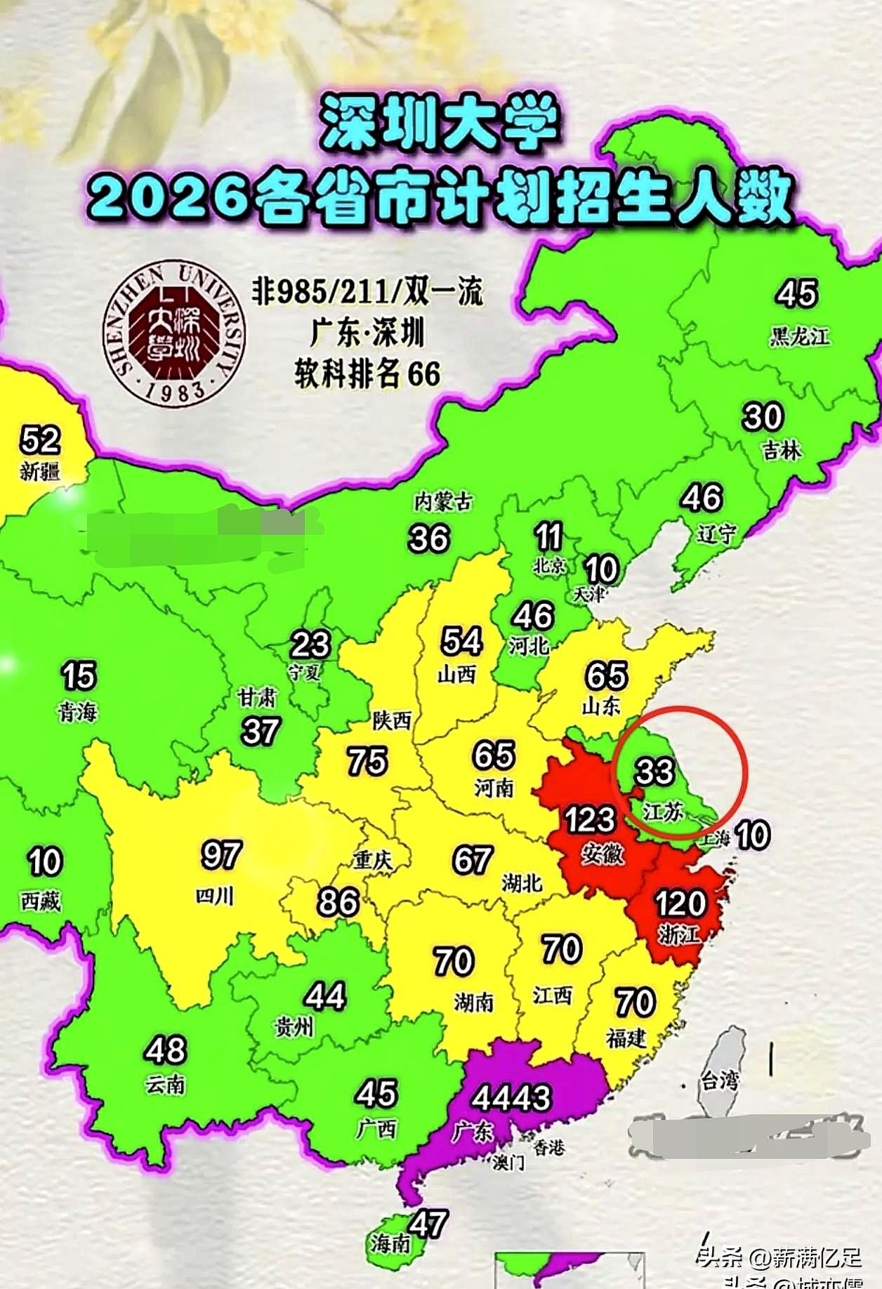 当看见深大在广东投4000多人、却给湖南只70人时，那种错位感一下涌上来。
更妙