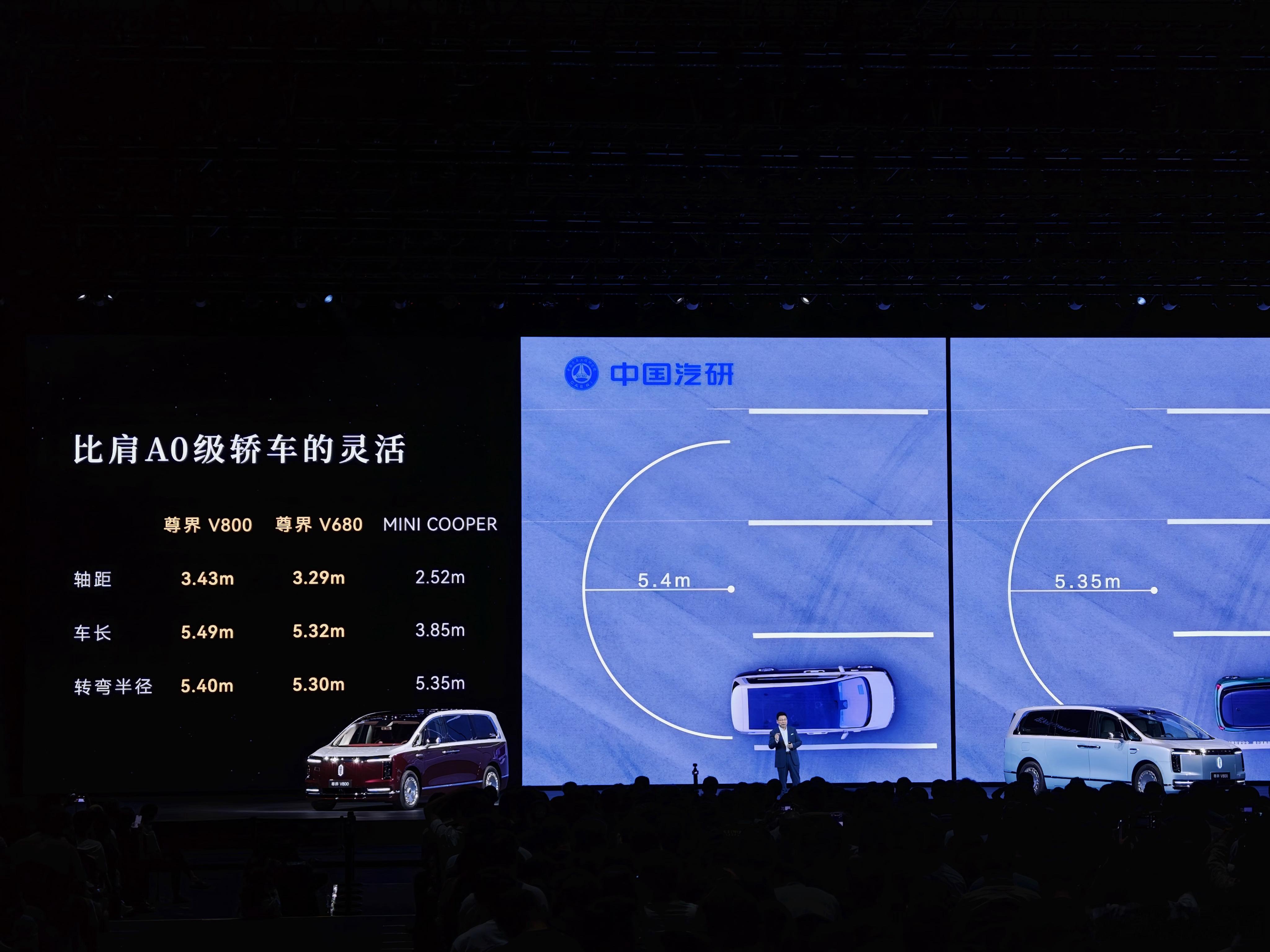 发布会测试视频用的都是中汽研得了大家知道中汽研测一台车多少钱不