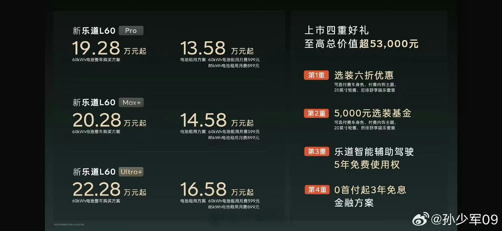 “哇塞 只要13w就可以入手乐道L60这不是白菜价嘛”新乐道L60价格