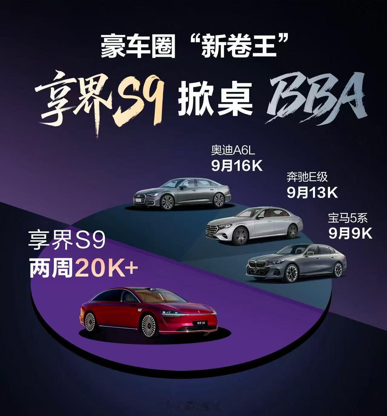 BBA惊呼：狼来啦！享界：没错，正是在下！鸿蒙智行享界12月交付目标过万 豪华车