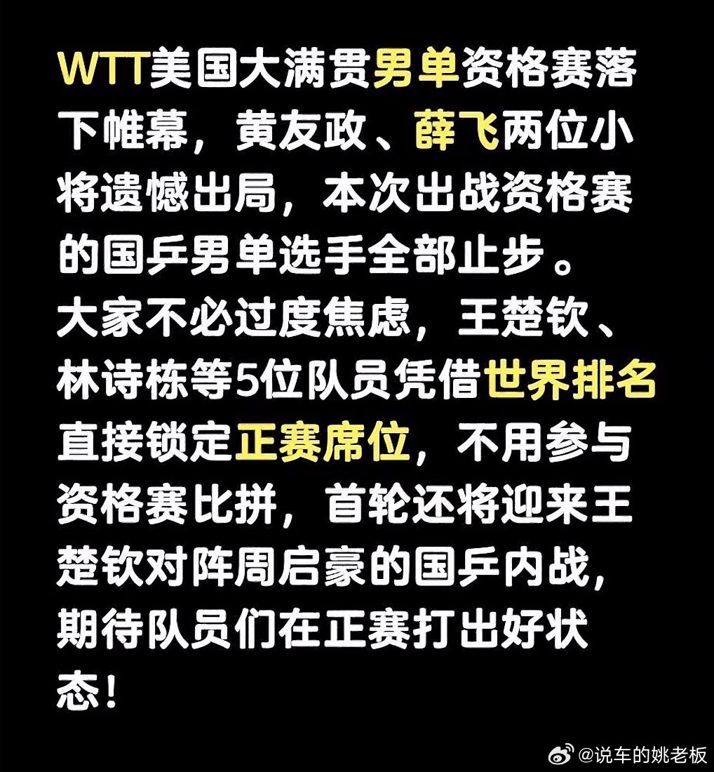 国乒男单资格赛全军覆没6月28日WTT美国大满贯资格赛落幕，黄友政、薛飞双双止步