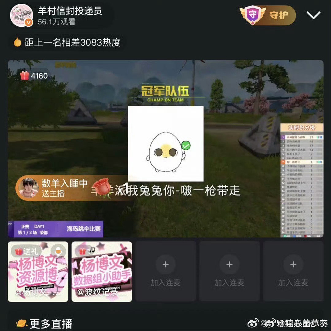 第一轮比赛杨博文家是冠军🏆 ​​​[威武] ​​​
