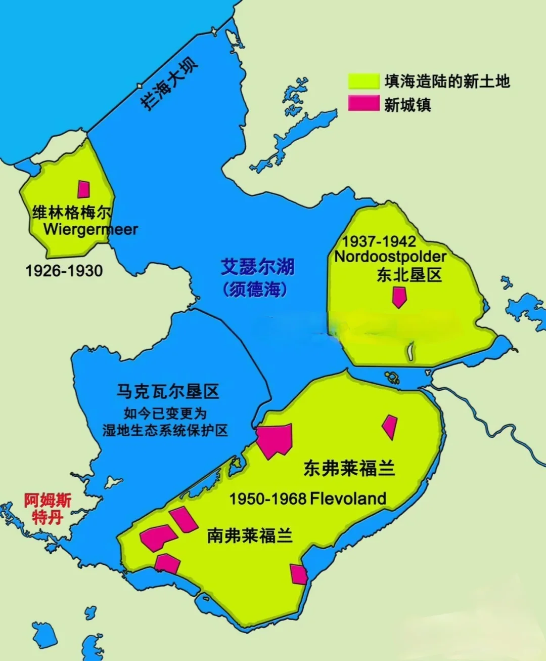 中国北方世纪性大湖设想！