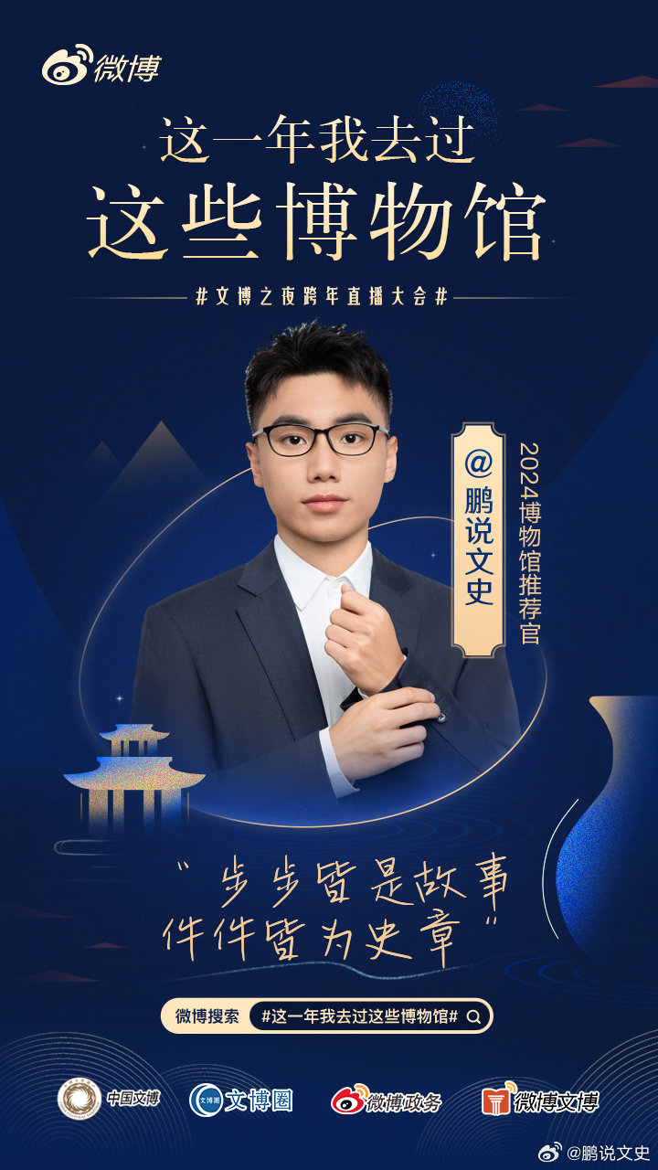这一年我去过这些博物馆  流光一瞬，华表千年。这一年我们在文博的世界里探索，在历