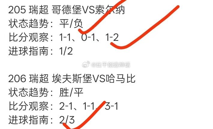 昨儿公推 