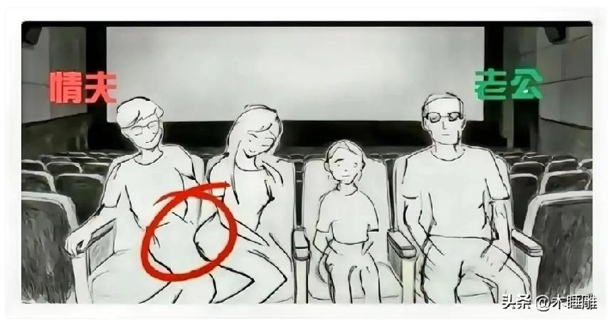 下面这张网上疯传的图是对上海环球港影院捉奸事件的漫画还原，画面细节对应了当时的真