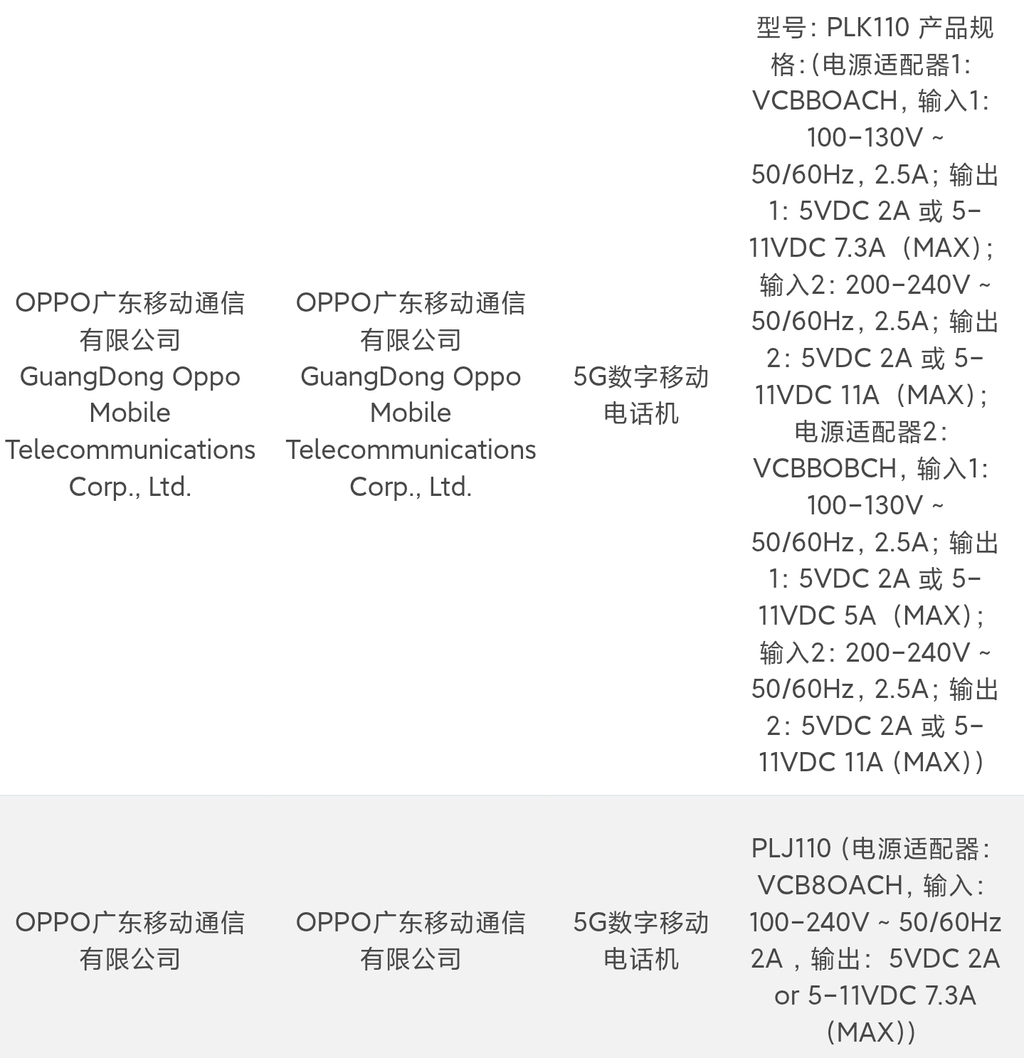 一加15国行版，120W快充头，骁龙8 Elite Gen5。Find X9标准