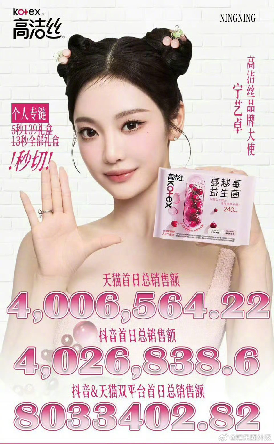 宁艺卓高洁丝个人专链双平台总销售额803w，开售几秒给高洁丝送上抖带货榜一，什么