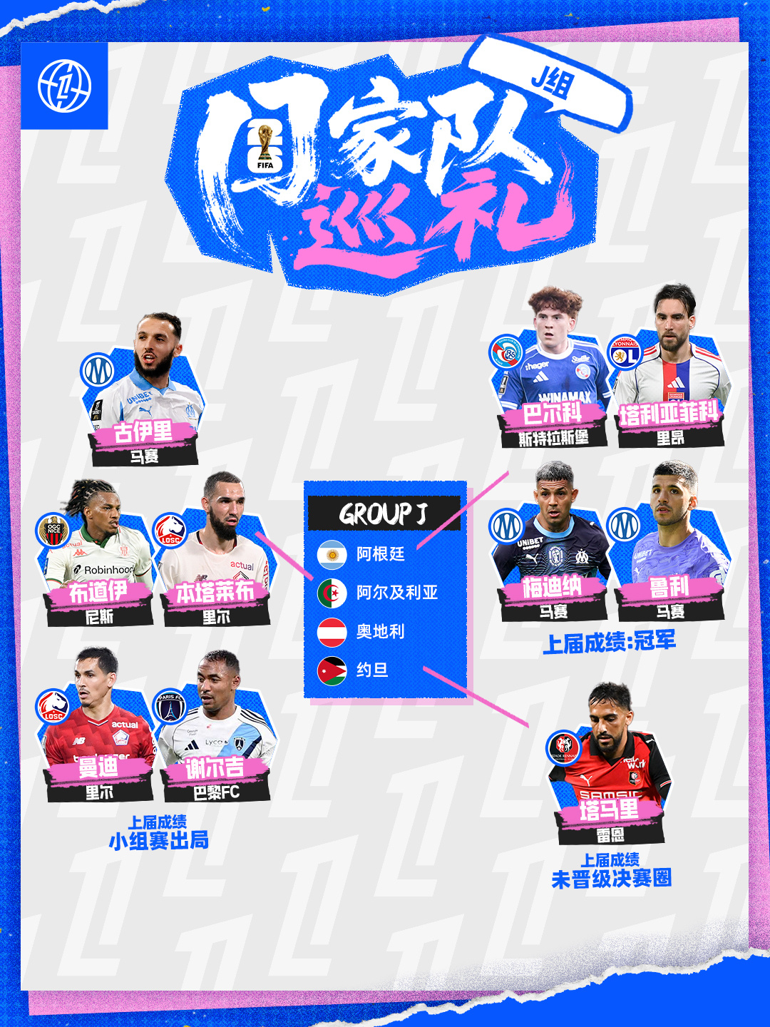 ✈️ 法甲君的2026美加墨世界杯【国家队巡礼】——J组🇦🇷阿根廷：巴伦廷·