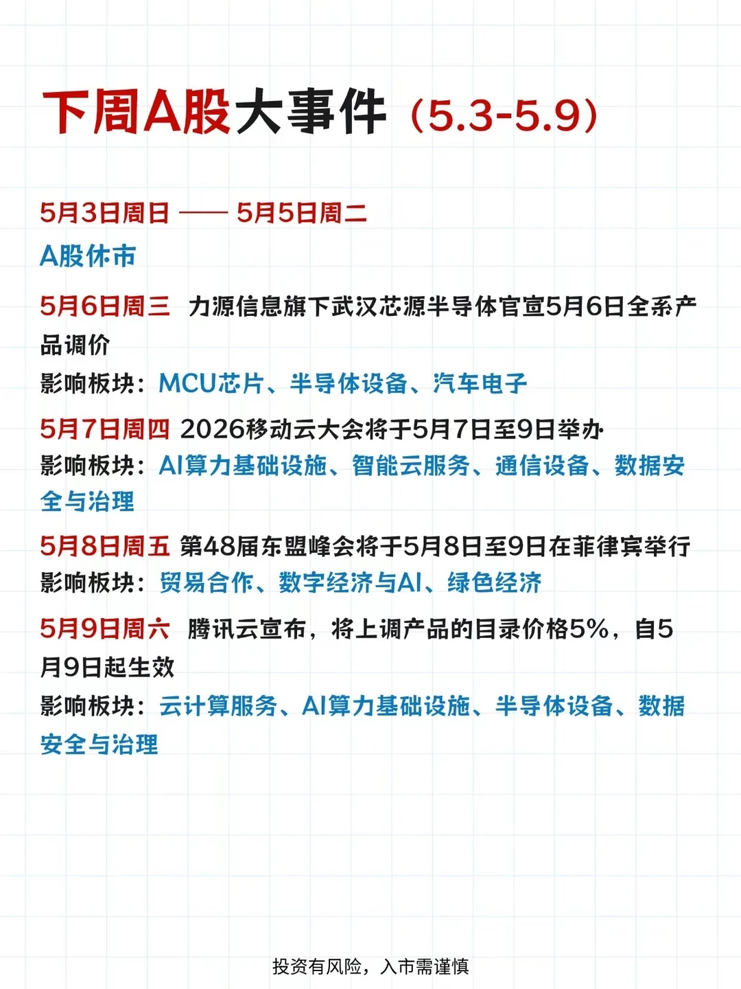 下周A股大事件