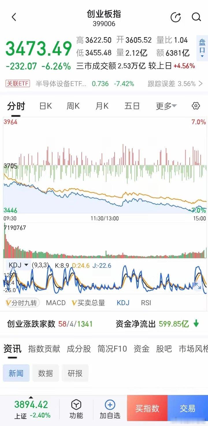 8月19日 A股盘后｜利好&利空速览信息仅供参考，不构成投资建议 🟢 利好行业