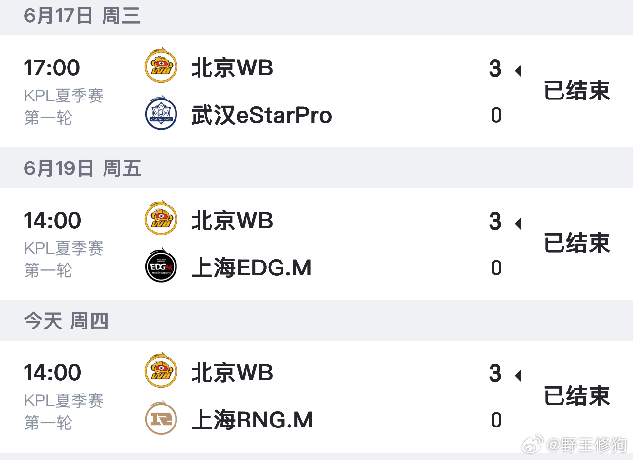 WB对战RNGMWB开赛以来已经连续三个大场零封了这赛季WB好猛哇kpl