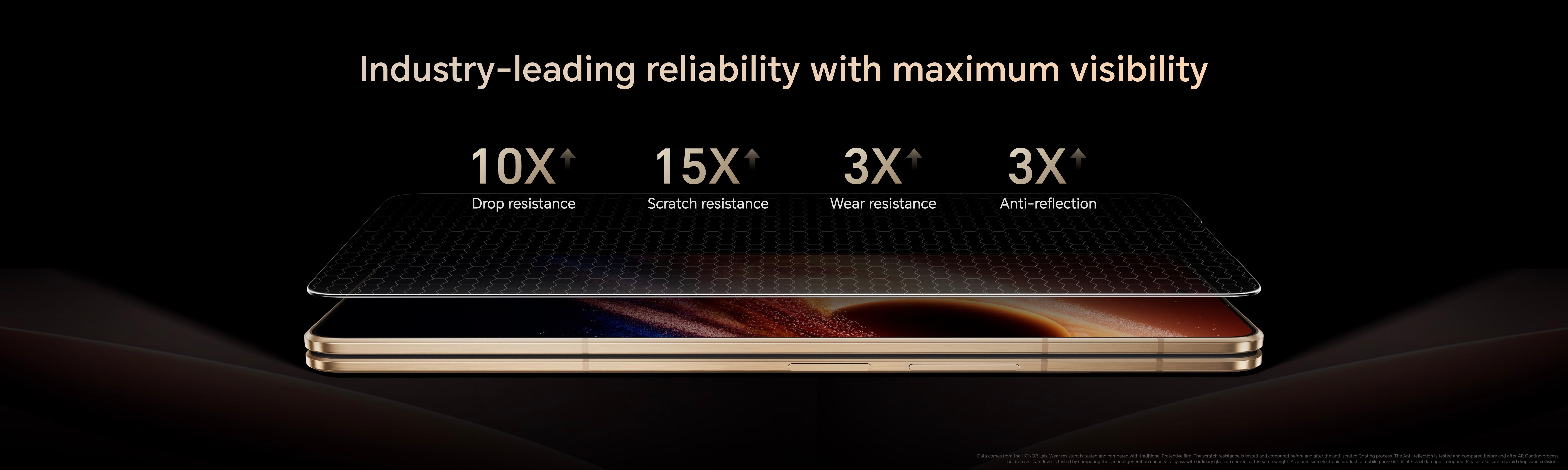 荣耀MagicV6折叠屏轻薄纪录保持者 新一代的青海湖电池，硅含量首次突破30%