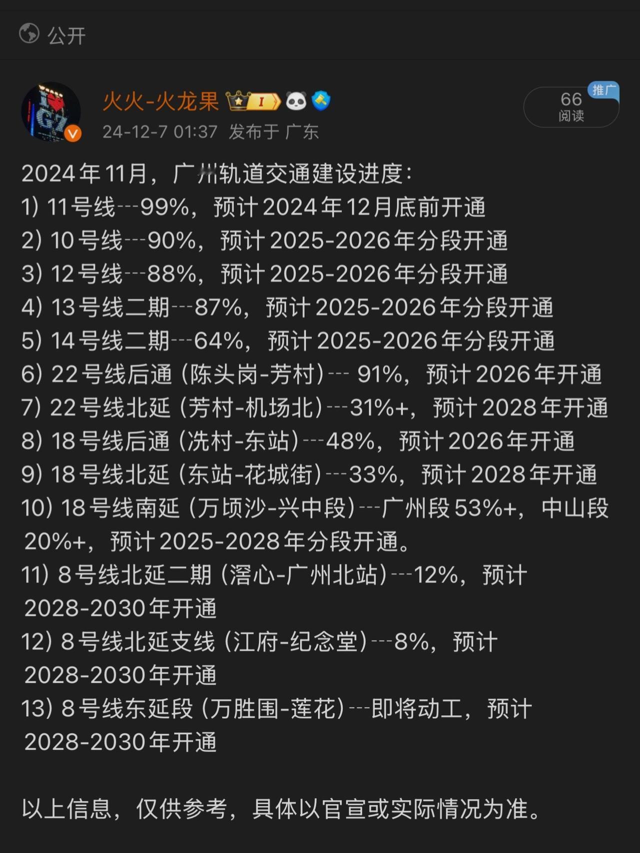 2024年11月，广州地铁建设进度