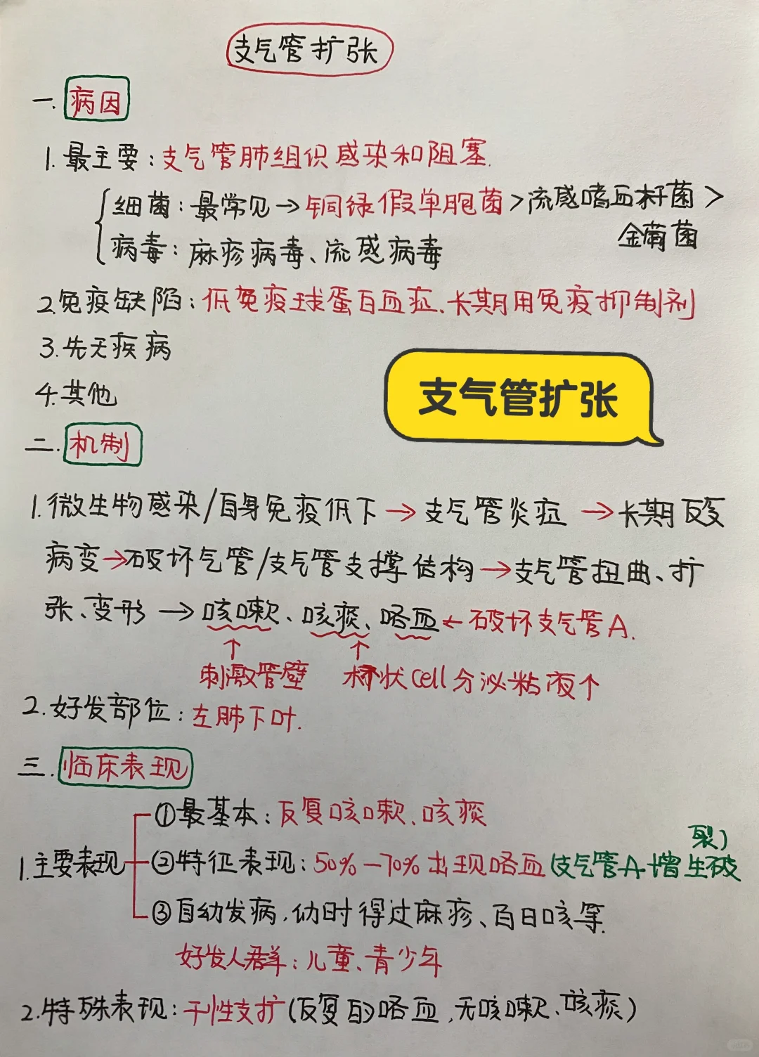 今日学习打卡——支气管扩张