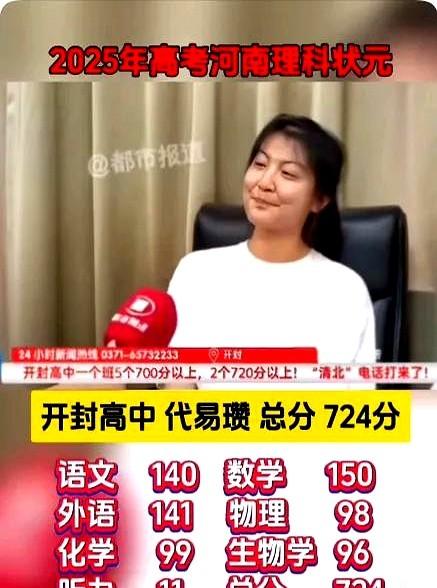 河南开封724分理科状元火遍全网，不但没有近视，人长得漂亮，堪称“完美人设”！