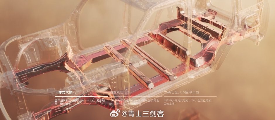 一体式大梁？看得让人迷糊[捂嘴哭][捂嘴哭][捂嘴哭]越野车 ​​​